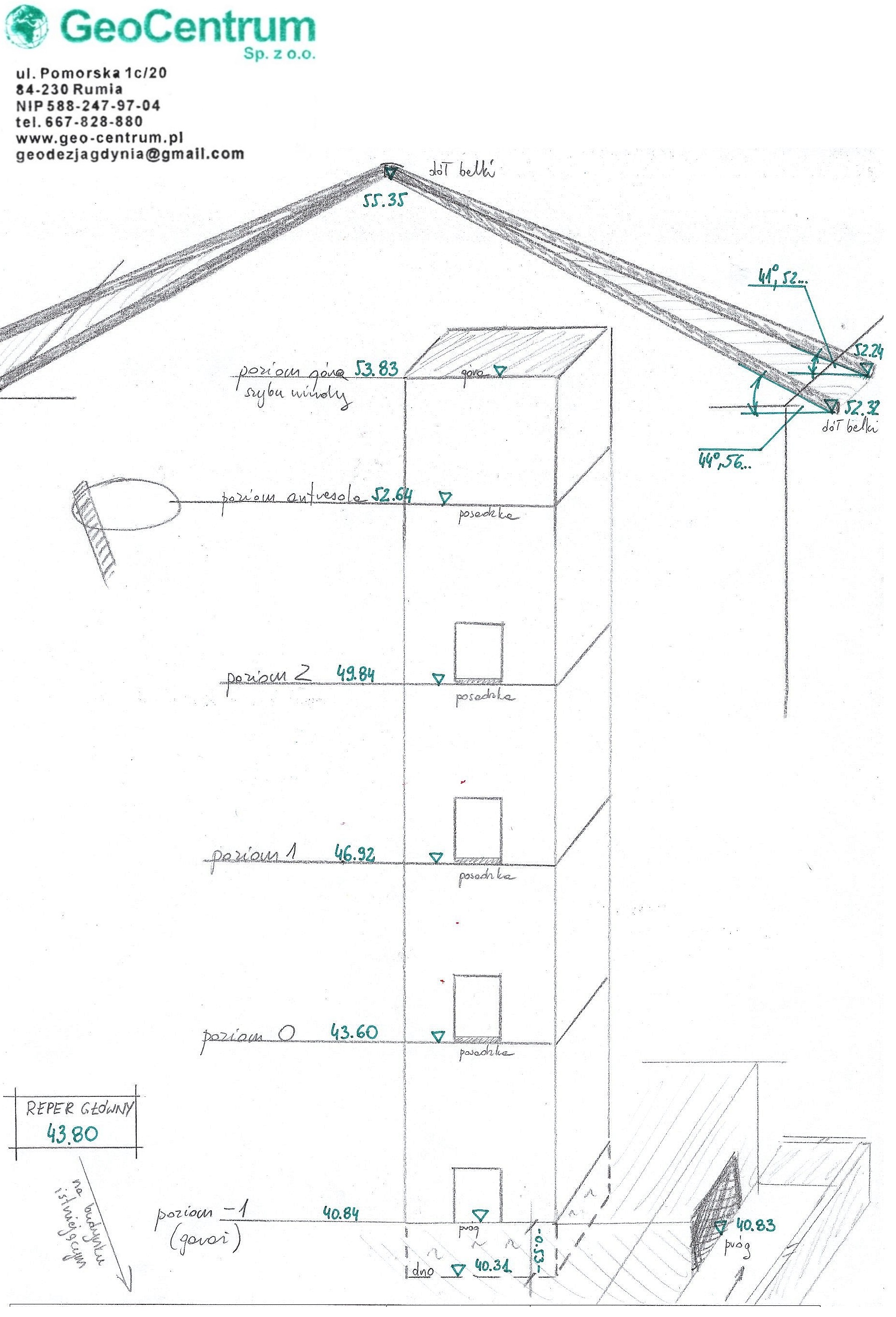 Inne opracowania pomiarowo-obliczeniowe.